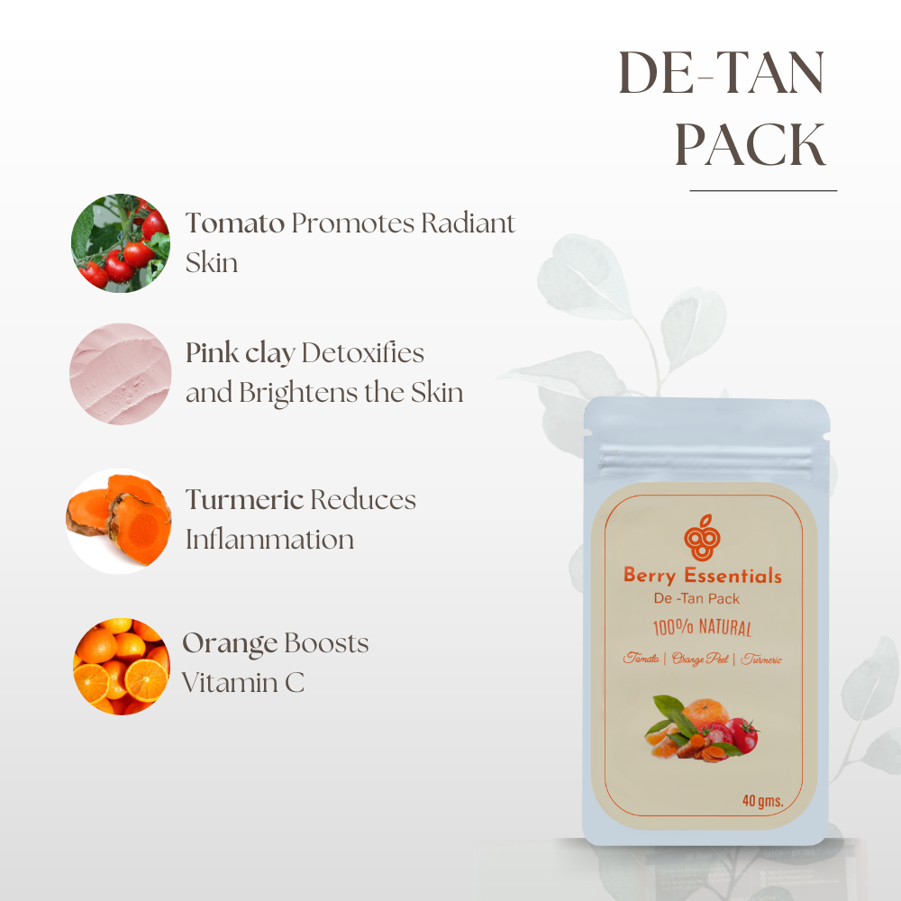 De Tan Face Pack