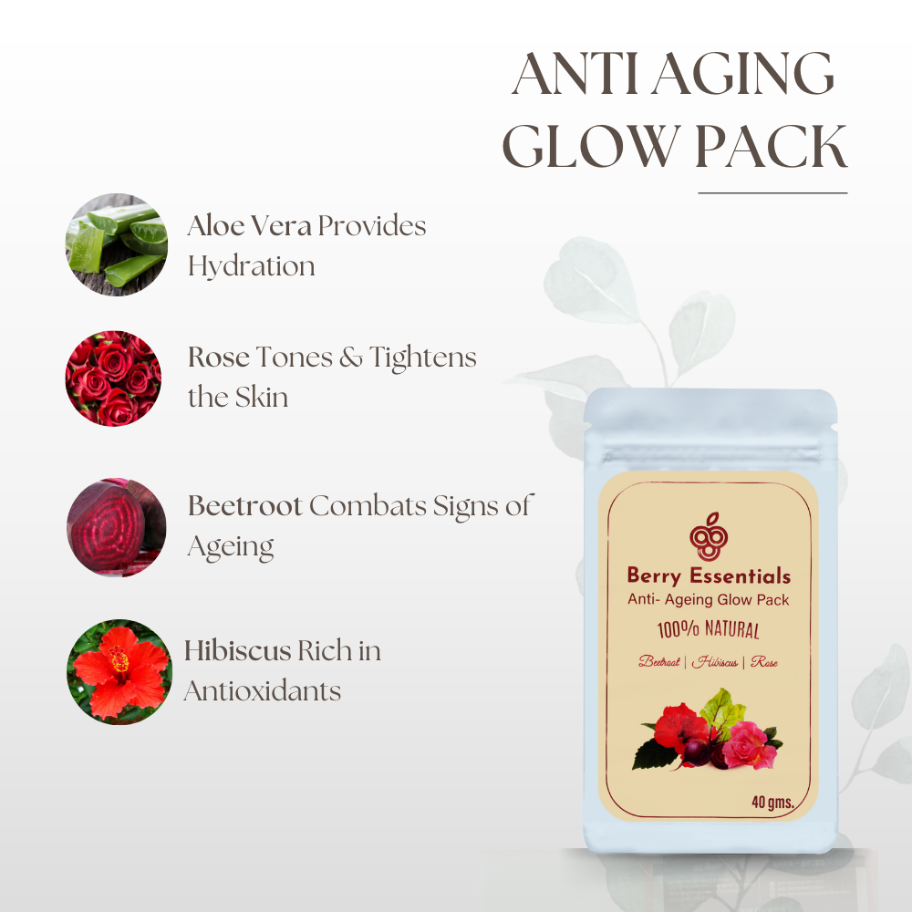 Combo Red Sandalwood & Anti Aging Glow Pack